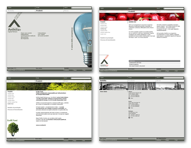 Anthilia Capital Partners sgr - Milano, dal 2007