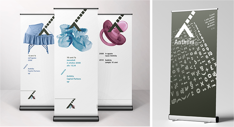 Anthilia Capital Partners sgr - Milano, dal 2007