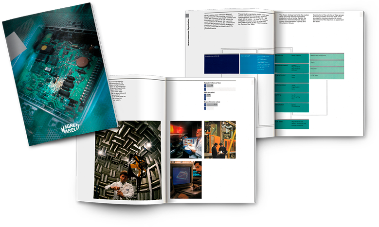 Magneti Marelli - Milano, 1990