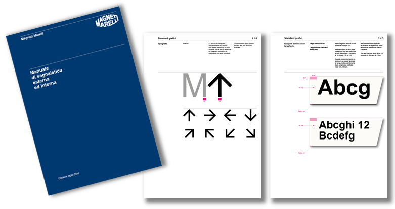 Magneti Marelli Divisione Motorsport - Milano, 1990