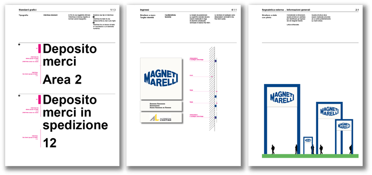 Magneti Marelli Divisione Motorsport - Milano, 1990