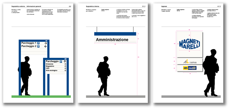 Magneti Marelli Divisione Motorsport - Milano, 1990