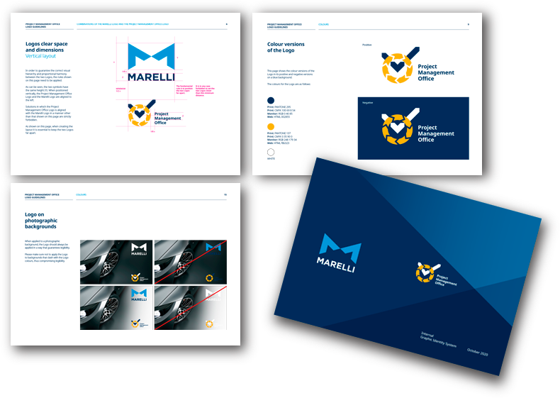 Marelli Operation System