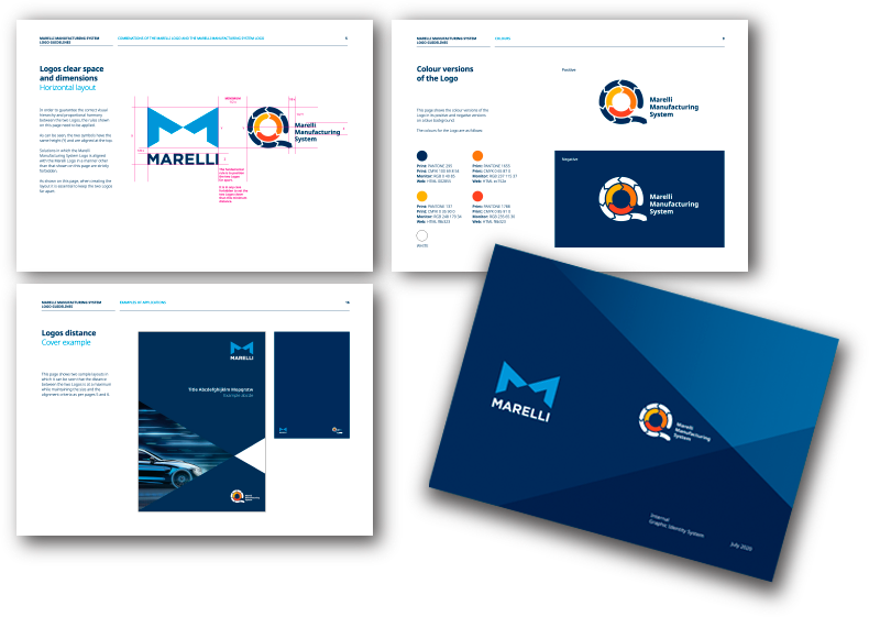 Marelli Operation System