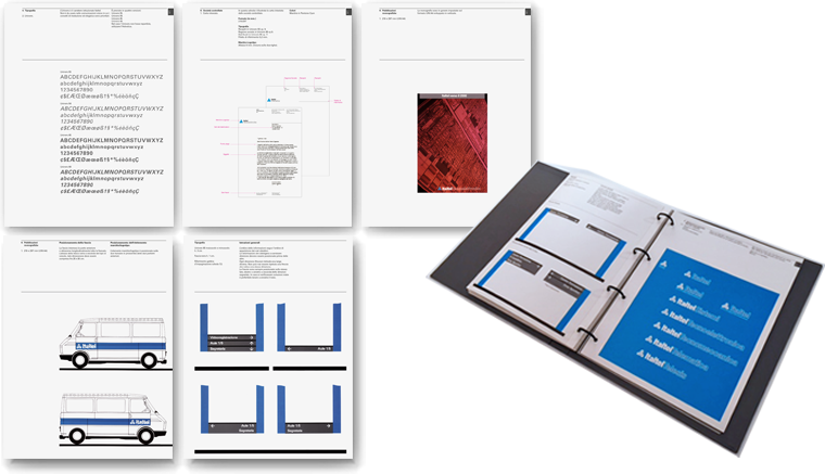 Manuale di identificazione