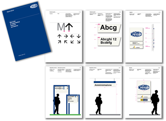 Magneti Marelli 2016