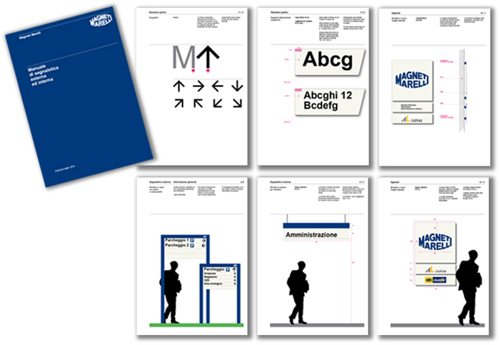 Manuale di standardizzazione segnaletica esterna e interna
